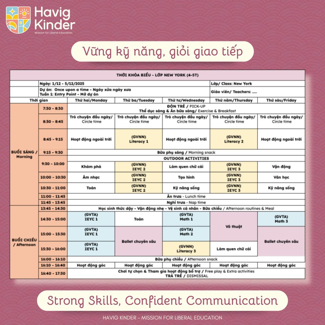 Tham khảo chương trình học lớp New York 